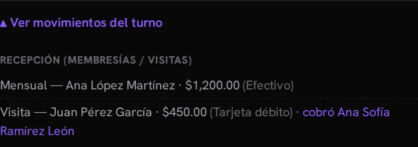 Movimientos del turno desplegados: cada membresía cobrada, su monto, y quién la cobró