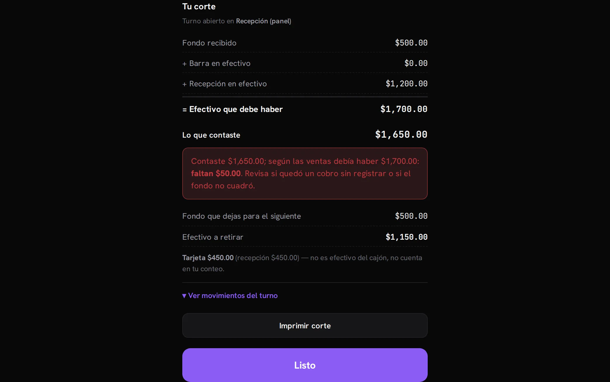 Pantalla de conciliación: fondo recibido, recepción en efectivo, efectivo que debe haber, lo que contaste, y la diferencia explicada en palabras
