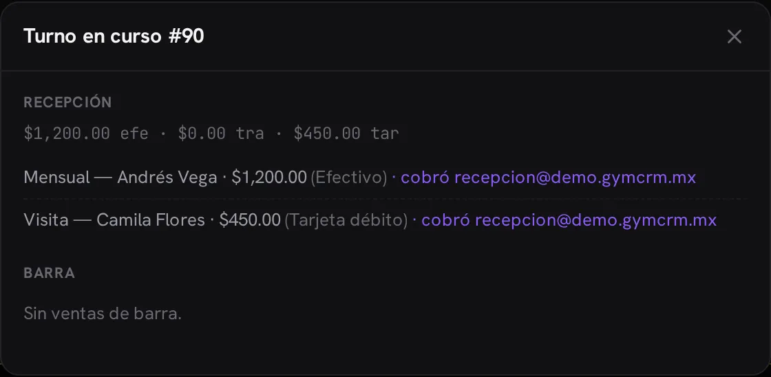 Detalle de un turno: los cobros de recepción y las ventas de barra que lo componen