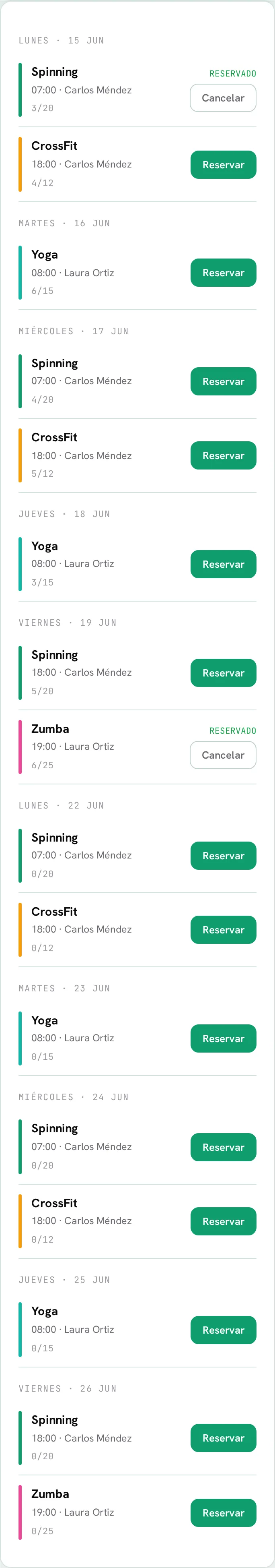 Lista de próximas clases agrupadas por día, con hora, coach y cupo