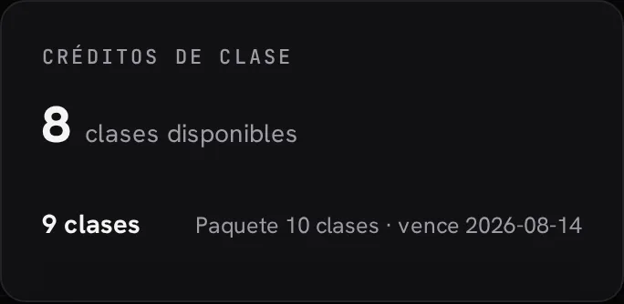 Desglose de créditos de clase por paquete, con su vencimiento