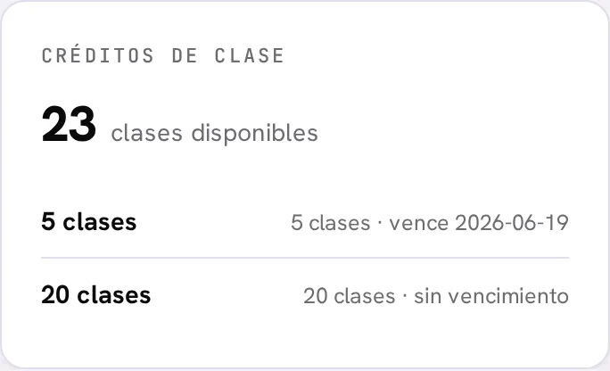 Desglose de créditos de clase por paquete, con su vencimiento