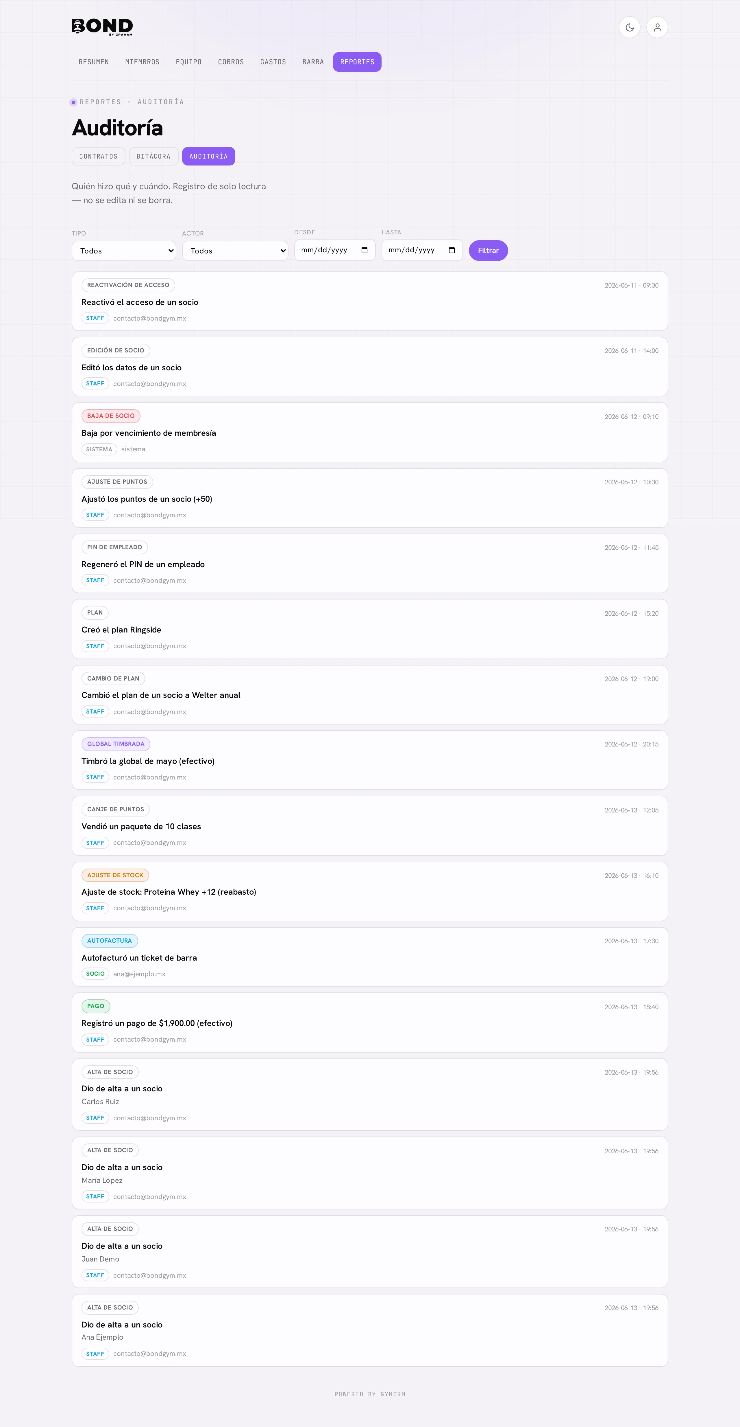 El feed de auditoría: cada acción con su categoría, actor (staff, socio o sistema) y su hora
