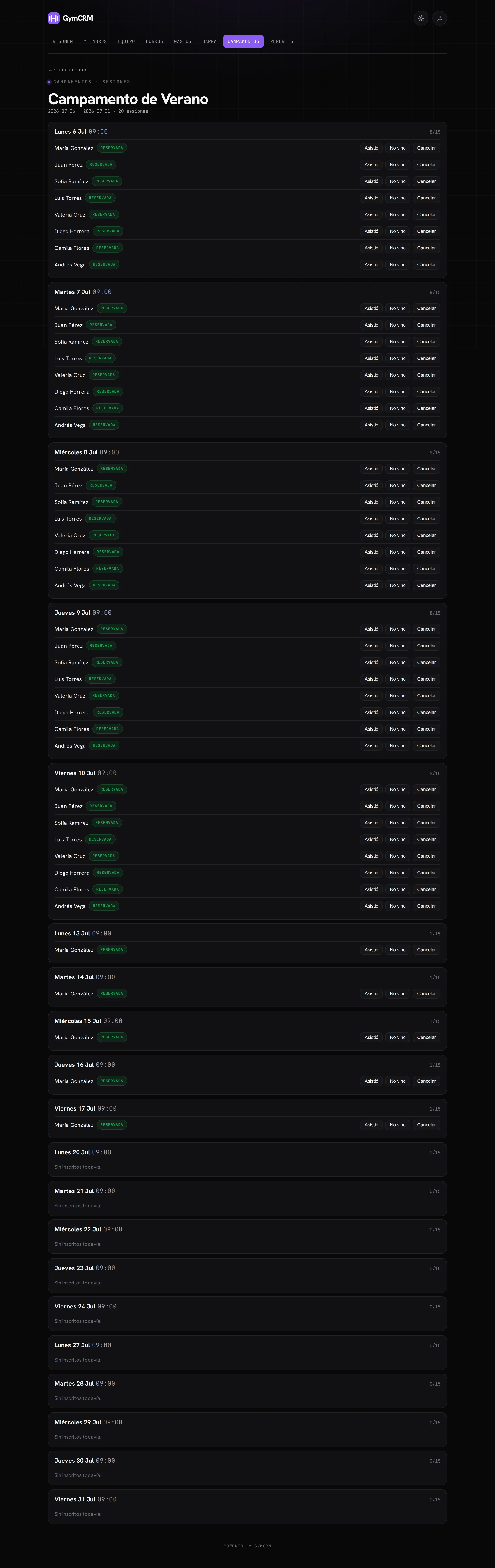 Las sesiones de un campamento, día por día, con el roster de inscritos y el control de pasar lista