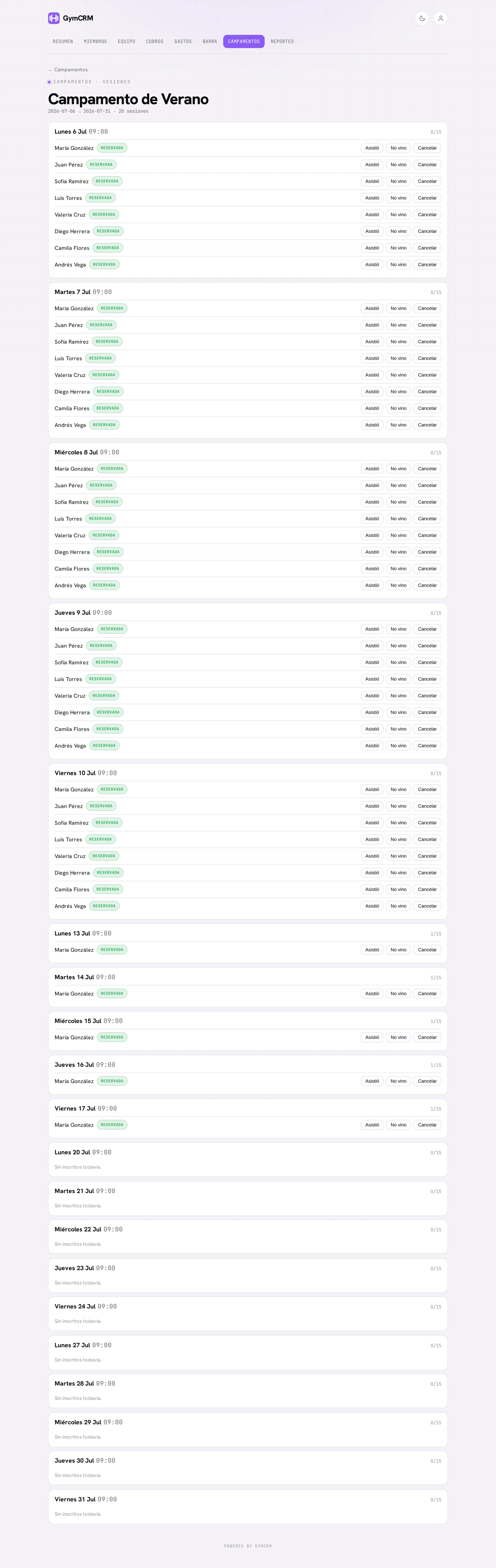 Las sesiones de un campamento, día por día, con el roster de inscritos y el control de pasar lista