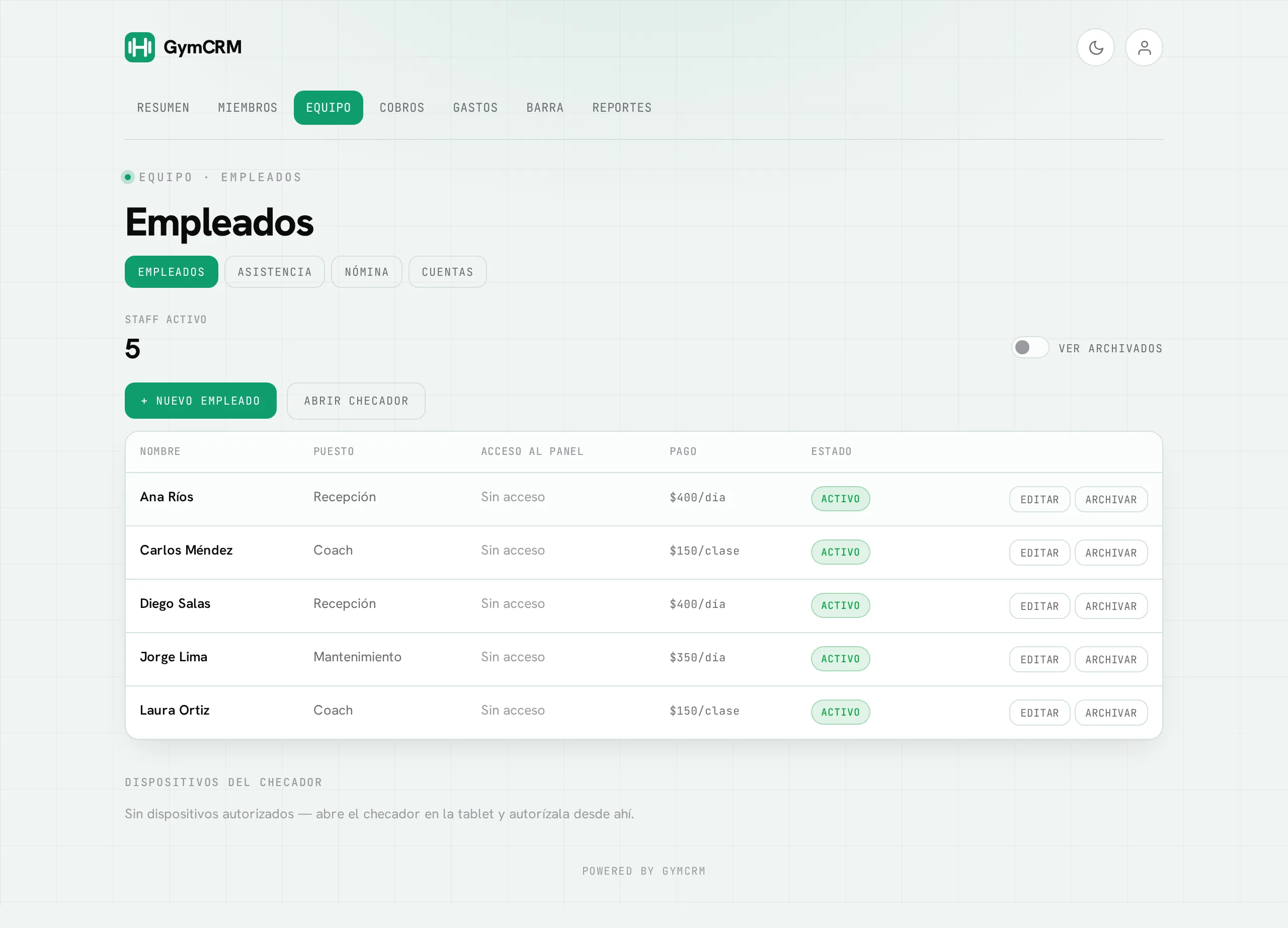 La lista de empleados: puesto, acceso al panel, pago y estado de cada uno