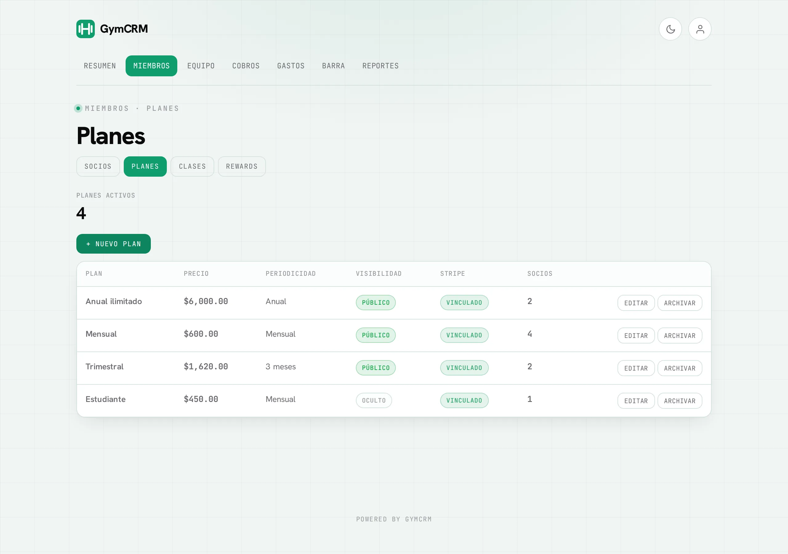 El catálogo de Planes: precio, periodicidad, visibilidad, estado de Stripe y socios por plan