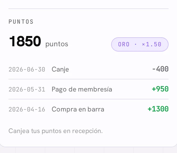 La tarjeta de Puntos en el portal del socio: saldo, nivel Oro con multiplicador, y el historial con un canje y las ganancias por membresía y barra