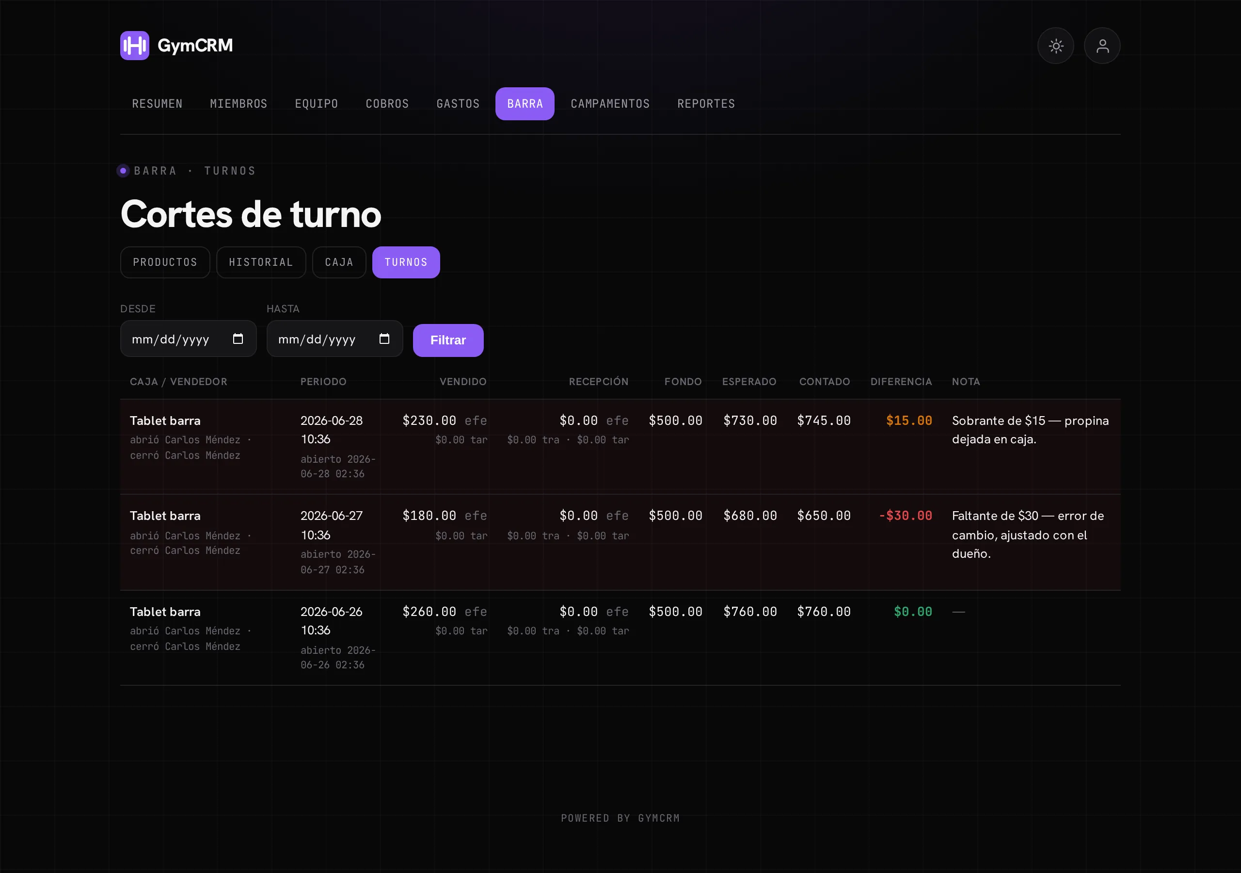 La pantalla Barra → Turnos: la tabla de cortes por turno con fondo, esperado, contado y diferencia, resaltando los que no cuadran