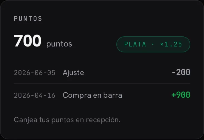 Puntos, nivel Plata con su multiplicador e historial de movimientos